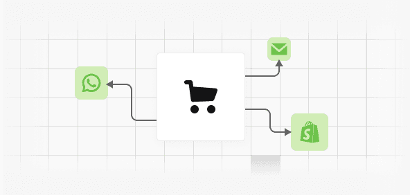 enrich-image-text-grid-card